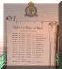 OM-fishburn2.jpg (49176 bytes)